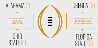 College Football Playoff or January Madness