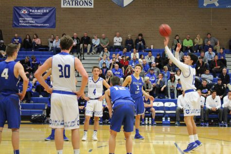 Boys Basketball
