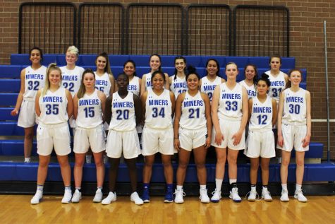 Lady Miners Basketball
