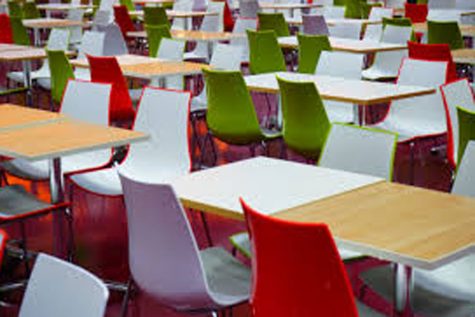 Losing Your Lunch Spot