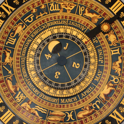 A clock of the signs.