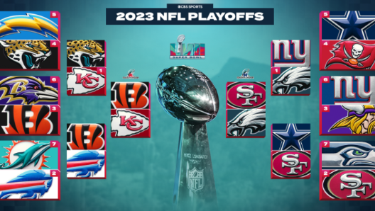 nfl playoff predictions 2023